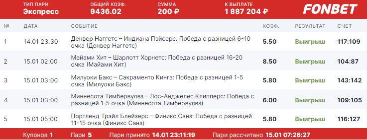 Победный экспресс