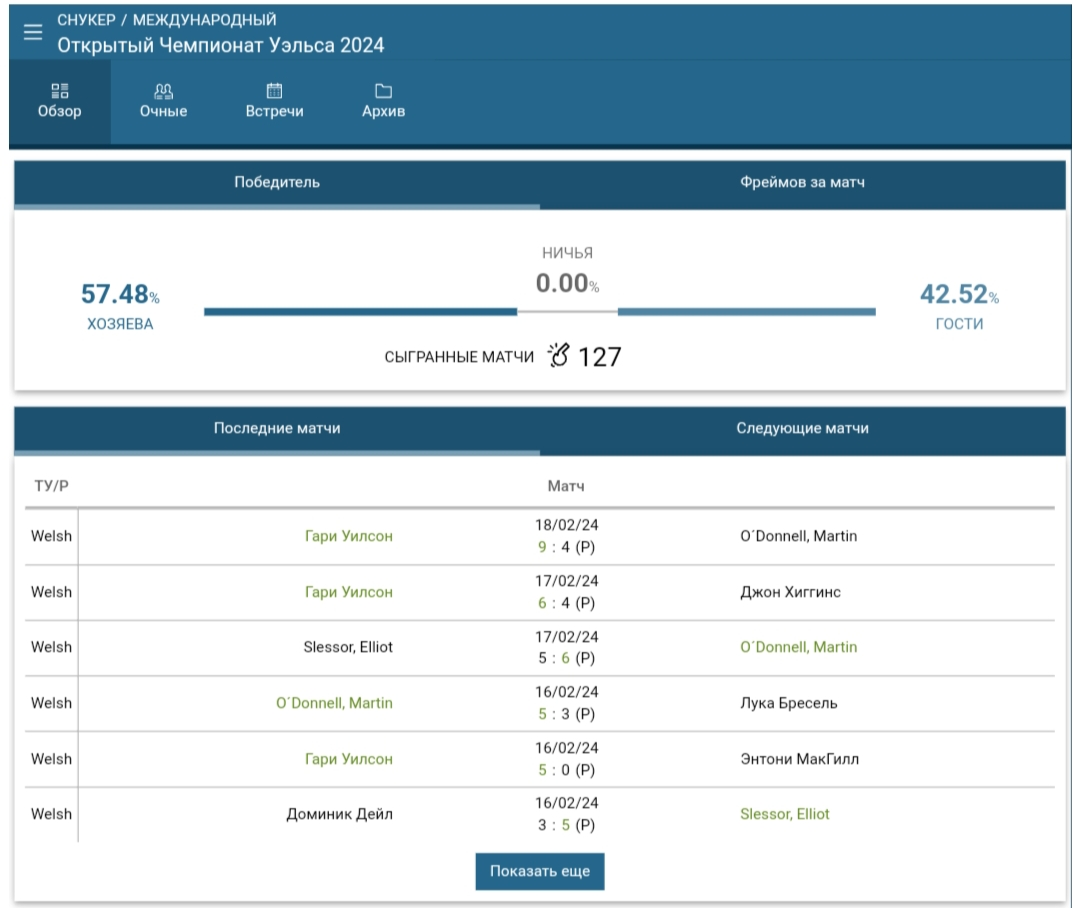Матч-центр в БК PARI – приводится подробная информация по событиям в снукере