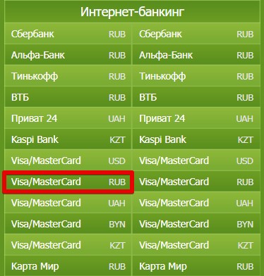 Bestchange: как выбрать рублевую карту