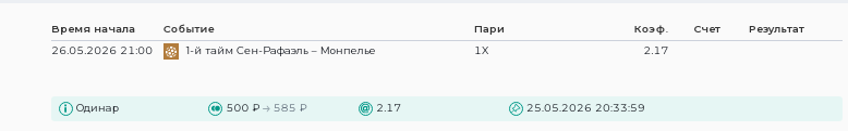 Скриншот для конкурса «Ставкомат»