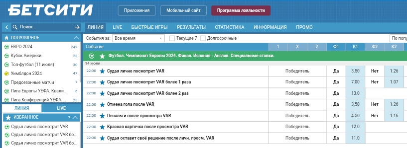 Варианты ставок на применение VAR в финале Евро-2024 в БК Бетсити