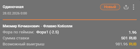 Кецманович – Коболли: победа Кецмановича с форой (-2.5) / Для конкурса «Ставкомат»