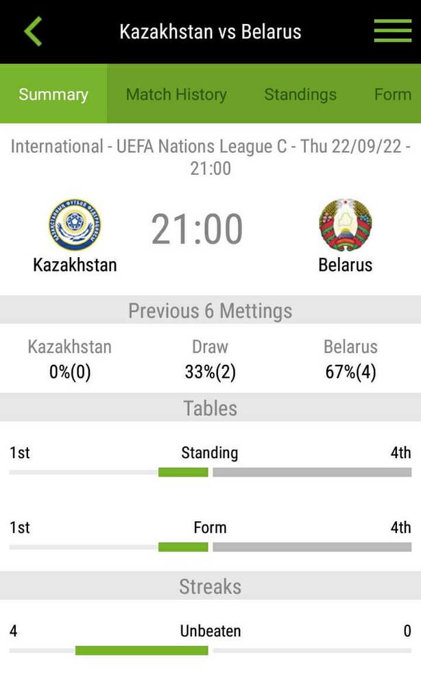 Интерфейс приложения Whoscored