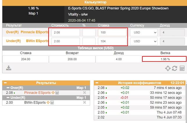Пример найденной вилки, Arbmate