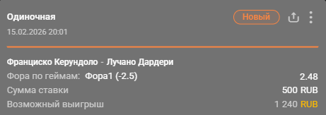 Черундоло – Дардери: победа Черундоло с форой (-2.5) гейма / Для конкурса «Ставкомат»