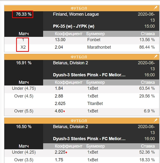 Вилки с добавлением новых букмекеров, Arbmate