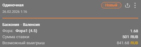 Баскония – Валенсия: победа Басконии с форой (+4.5) / Для конкурса «Ставкомат»