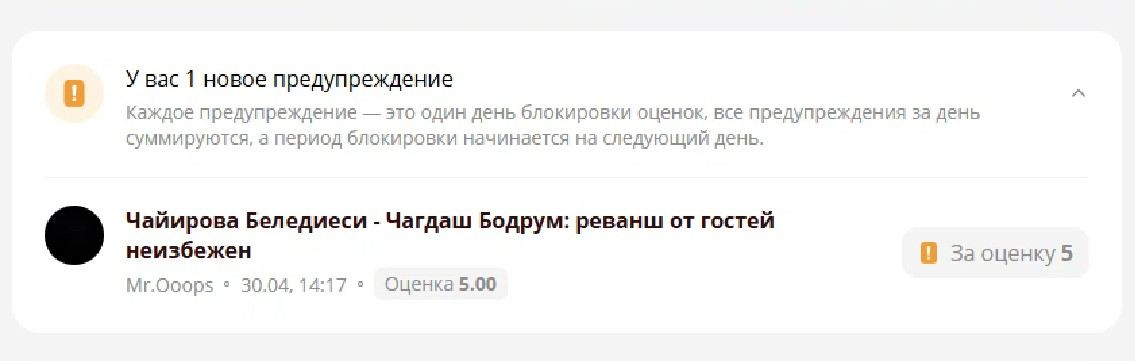 Прогноз с недопустимой оценкой