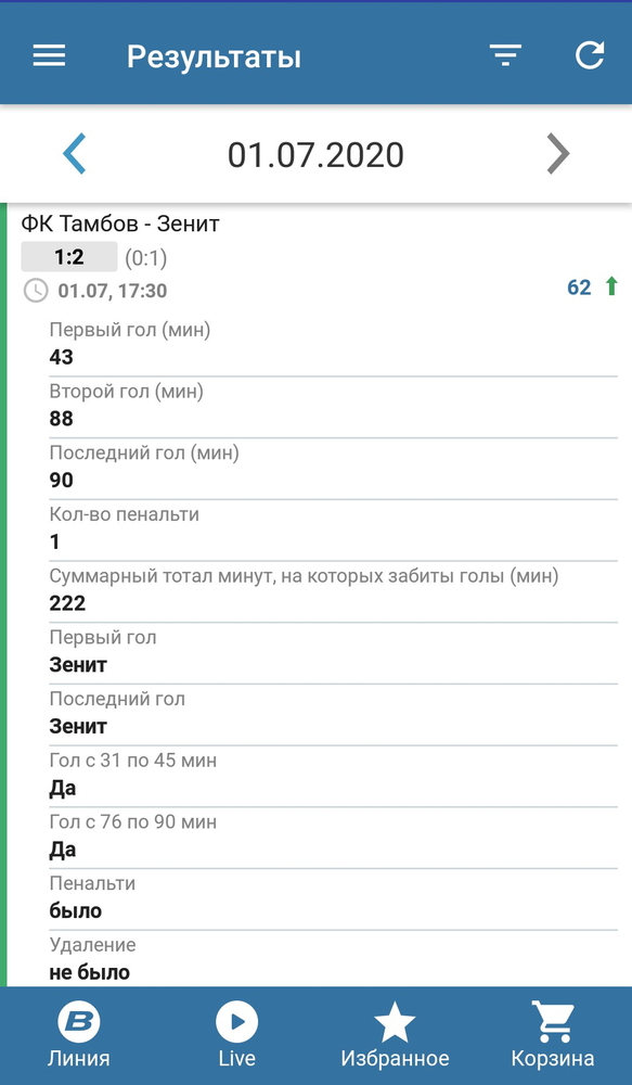 Результаты в моб. приложение Betcity