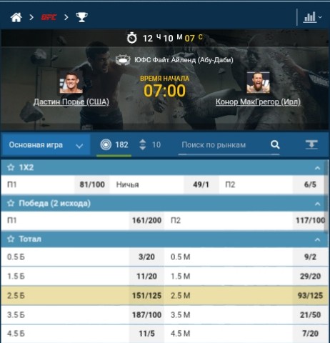 Английские коэффициенты на исходы спортивного события