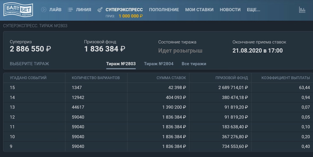 Тотализатор в Балтбет