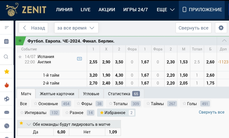 Предлагаемый исход в росписи БК «Зенит»