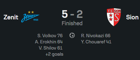 В четвёртом матче «Зенит» впервые за долгое время сыграл с западноевропейским клубом и достаточно успешно