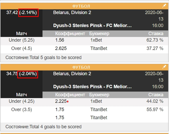 Примеры найденных коридоров, Arbmate