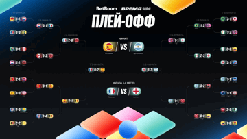 Розыгрыш 20 000 рублей фрибетами в ТГ-канале BetBoom за прогноз на топ-4 ЧМ-2026 Розыгрыш 20 000 рублей фрибетами в ТГ-канале BetBoom за прогноз на топ-4 ЧМ-2026
