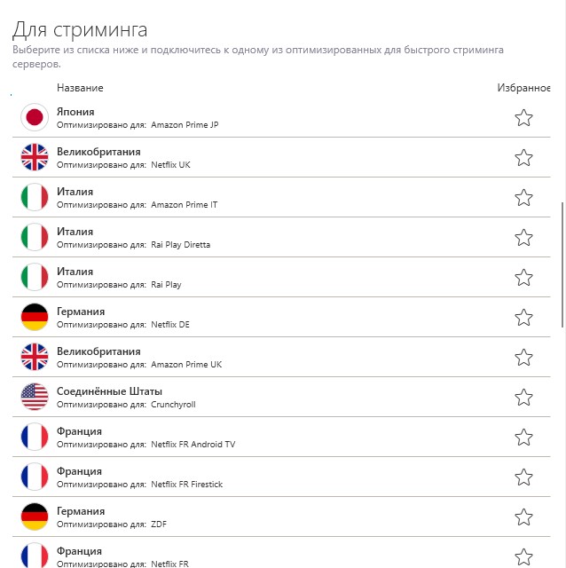 Серверы из раздела «Для стриминга»