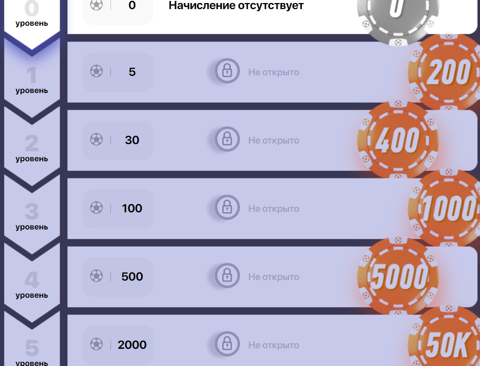 Фрибеты за мячи