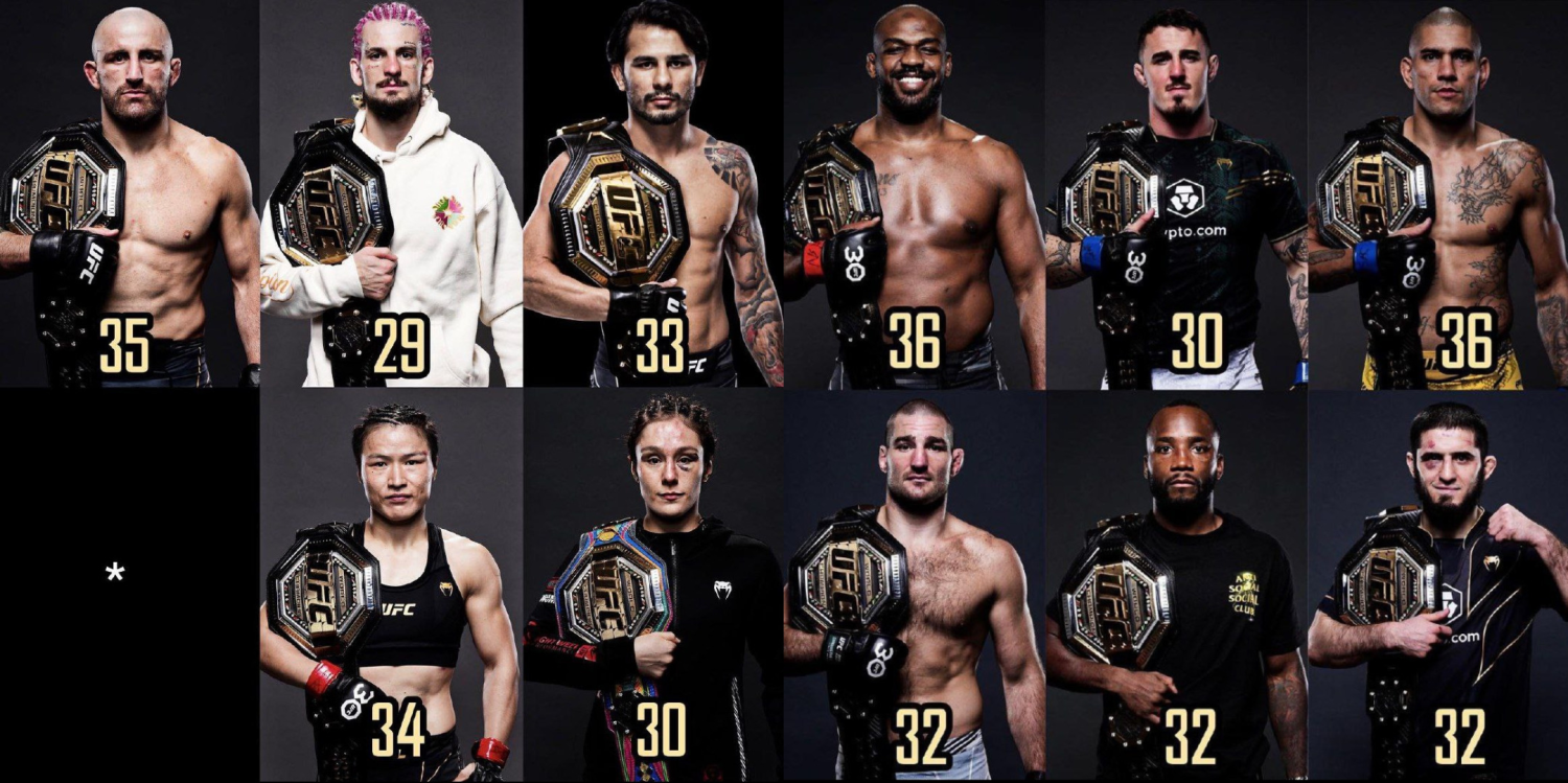 Обновлённый рейтинг действующих чемпионов UFC
