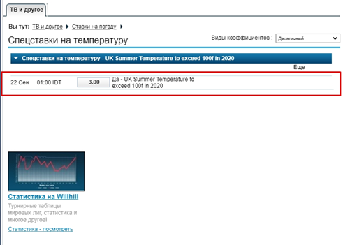 Ставки на погоду WilliamHill