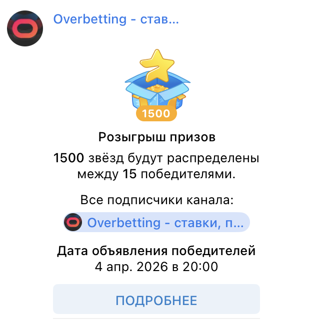 Пост о розыгрыше в канале Overbetting