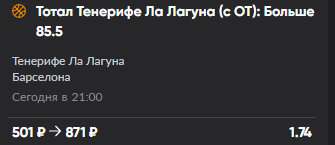 Тенерифе – Барселона: индивидуальный тотал «Тенерифе» больше (85.5) / Для конкурса «Ставкомат»