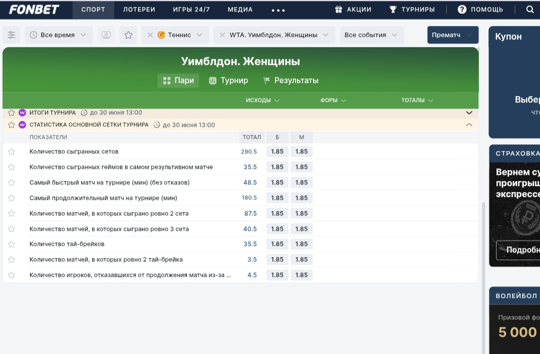 Пари на статистику Уимблдона в БК «Фонбет»