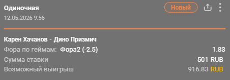 Хачанов – Прижмич: победа Прижмича с форой (-2.5) гейма / Для конкурса «Ставкомат»