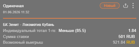 Зенит – Локомотив-Кубань: ИТМ «Зенита» (85.5) / Для конкурса «Ставкомат»