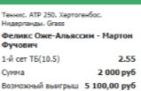 Буку на Вискас