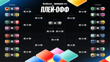 Розыгрыш фрибетов по 2000 рублей за прогноз на финалистов ЧМ-2026 в BetBoom