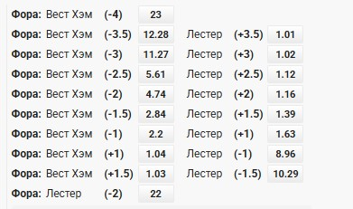 Роспись фор в «Макслайн»