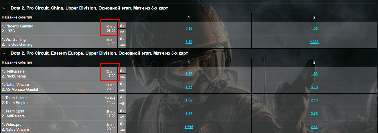 Распределение матчей по Dota 2 в БК Марафон