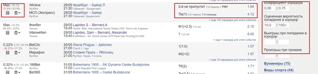 поиск коридоров, Surebet