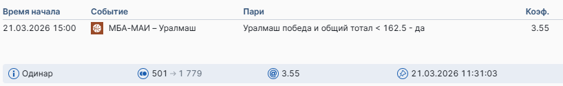 МБА – Уралмаш: победа Уралмаша + тотал меньше (162.5) / Для конкурса «Ставкомат»