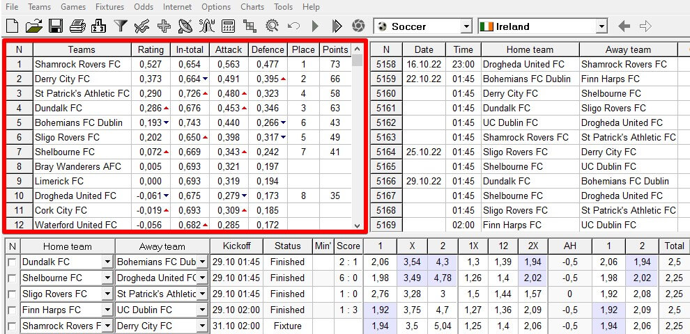 Окно статистики