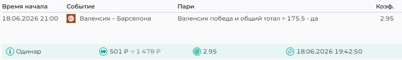 Валенсия – Барселона: победа Валенсии + тотал больше (170.5) / Для конкурса «Ставкомат»