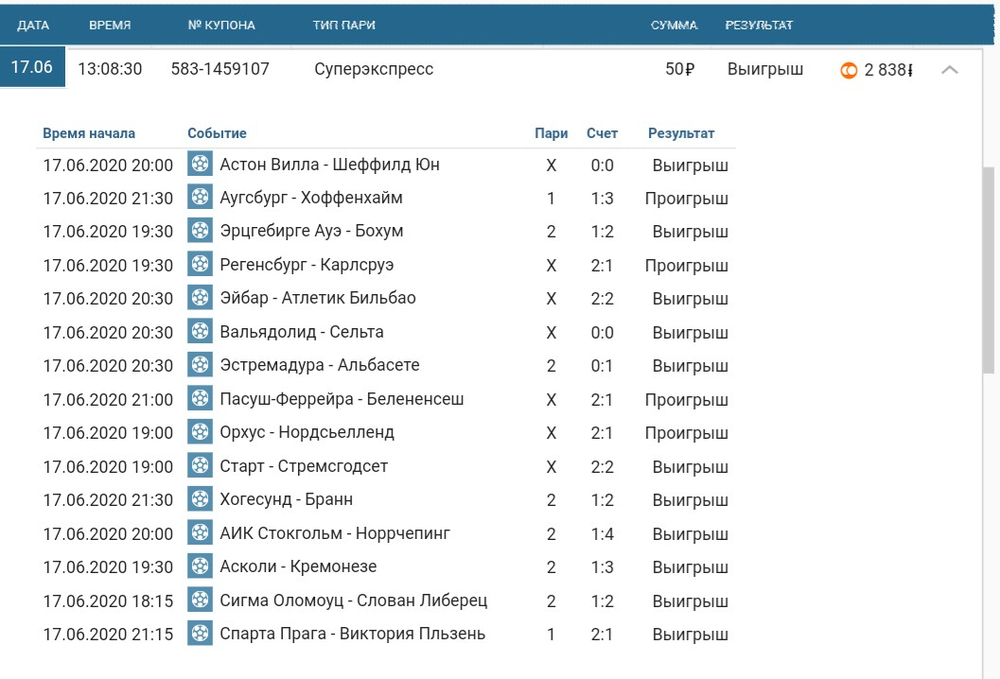 2. Расчет купона в тотализаторе, Фонбет