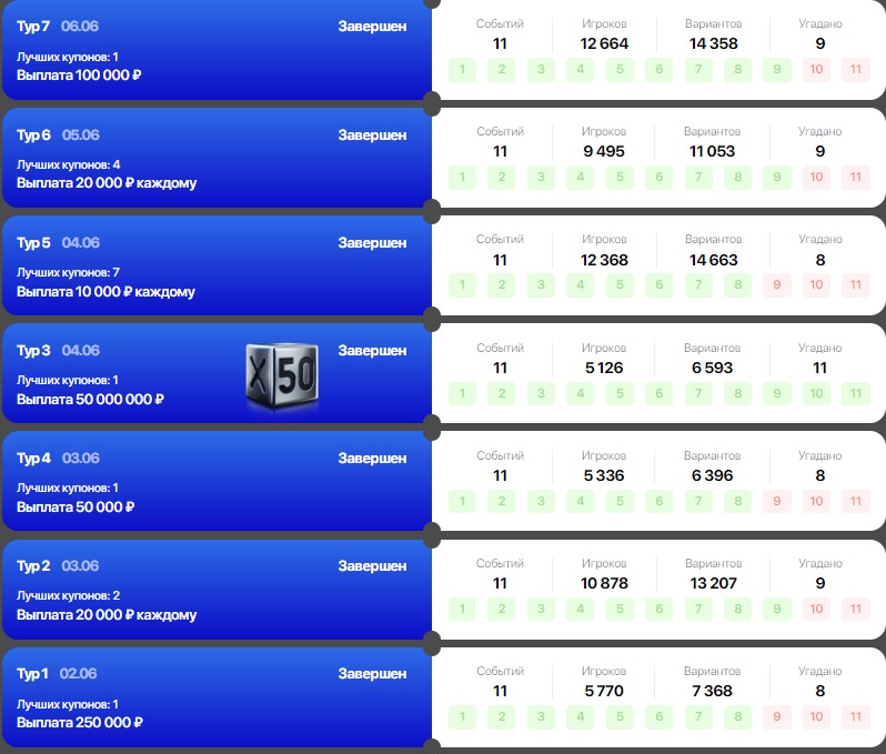 Архив «Х50» от Винлайн