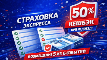 Страховка экспресса 50% от «Бет-М» — получить фрибет до 10 000 рублей за ставки на хоккей
