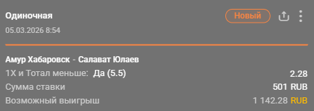 Амур – Салават Юлаев: Амур не проиграет + тотал меньше (6.5) / Для конкурса «Ставкомат»