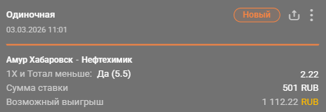 Амур – Нефтехимик: Амур не проиграет + тотал меньше (6.5) / Для конкурса «Ставкомат»