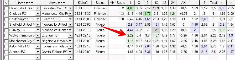 Окно с коэффициентами