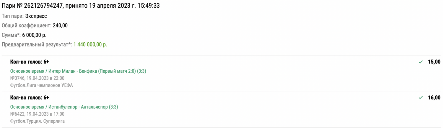 Выигрышный экспресс игрока БК «Лига Ставок»
