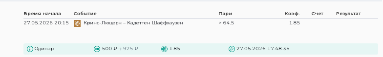 Скриншот для конкурса «Ставкомат»