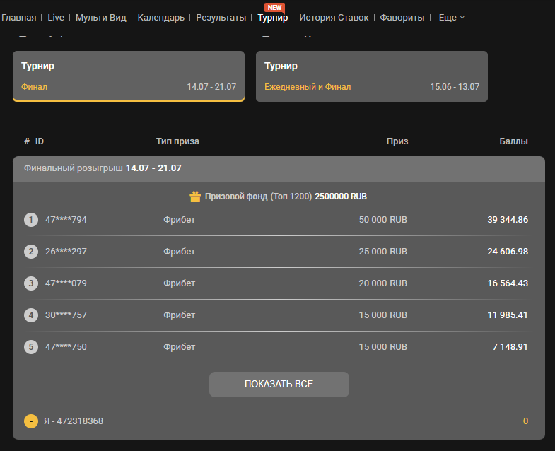 Турнирная таблица