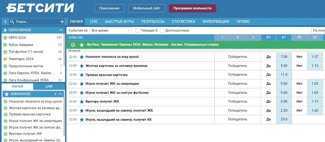 Ставки на нарушения в финале Евро-2024 в БК Бетсити