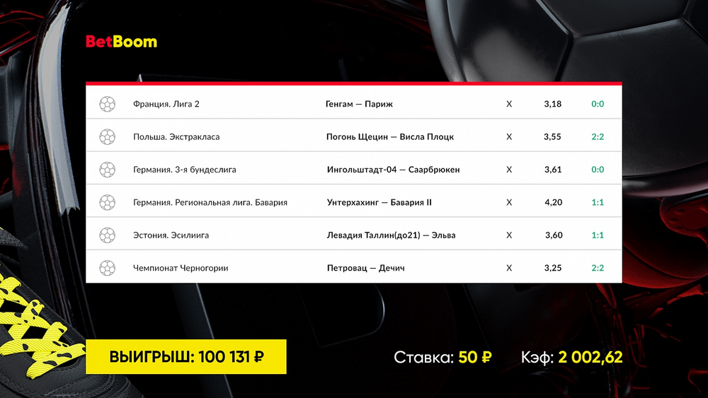 У игрока BetBoom сыграл экспресс с коэффициентом 2002,62