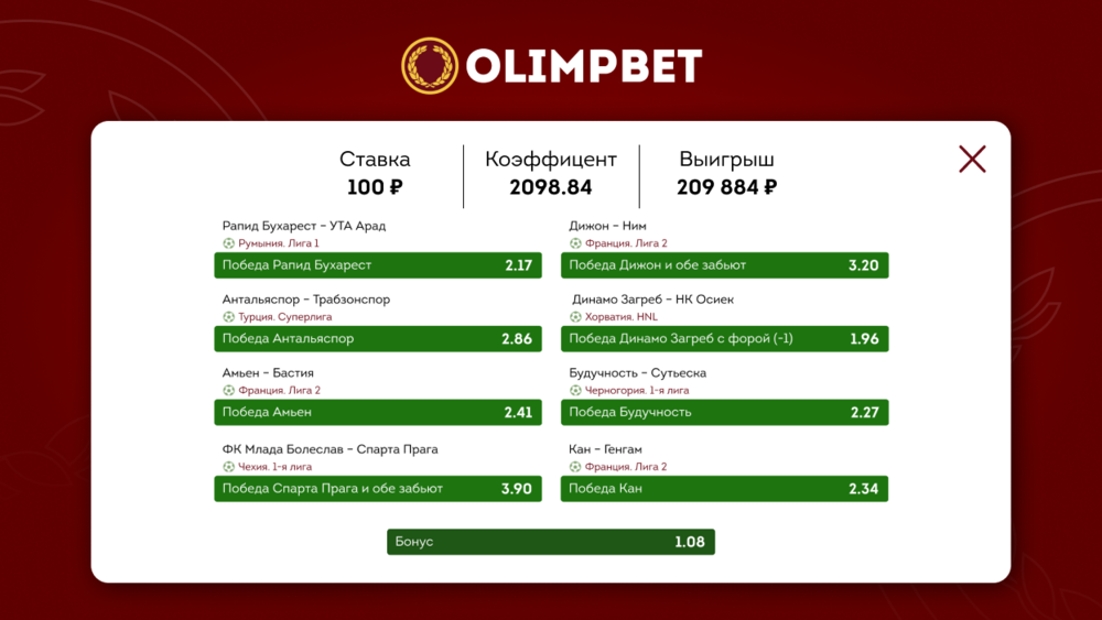 У игрока Olimpbet выиграл экспресс с коэффициентом 2098,84