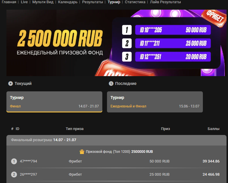 Общий зачет участников